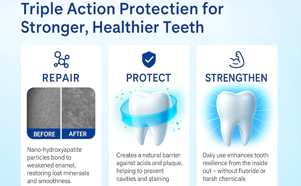 Alisanda Hydroxyapatite Toothpaste 7.5%