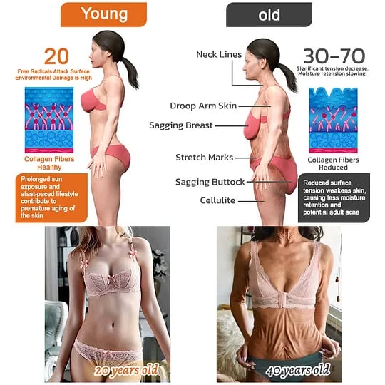 Posryst™ Botox Bee Venom Firming Serum Stick 28 3b016fe14590e6f51b5ef080d494294b94a8b176