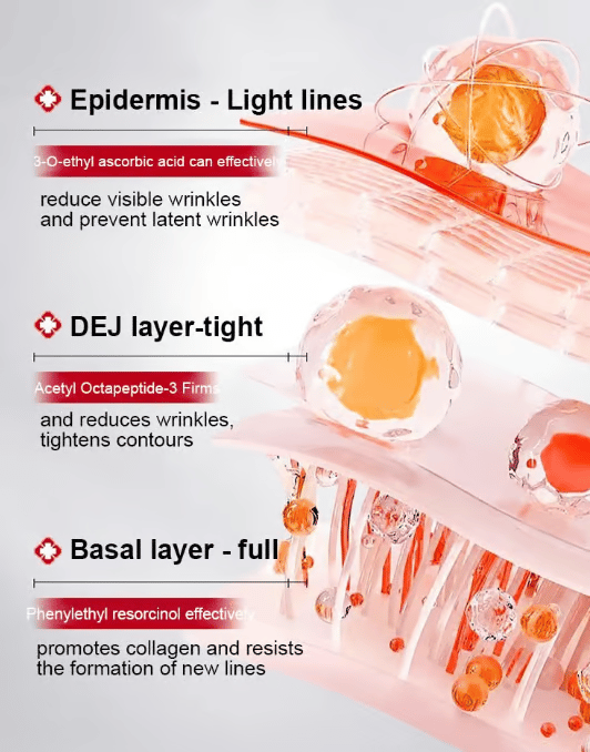 377 Whitening Anti-wrinkle Cream2