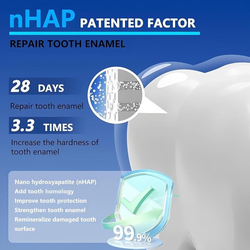 Alisanda Hydroxyapatite Toothpaste 7.5%