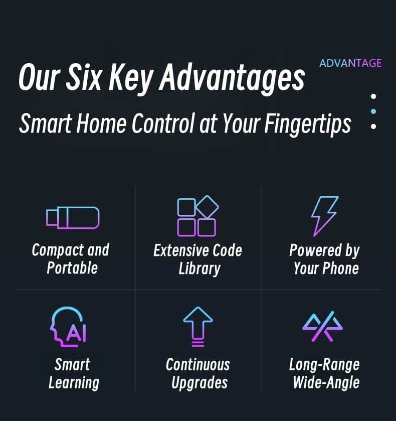 IR remote features
