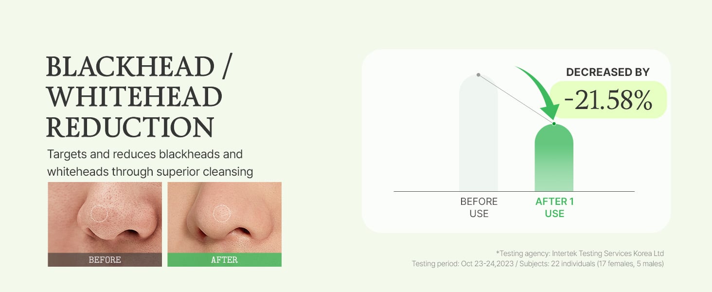 Blackhead Whitehead