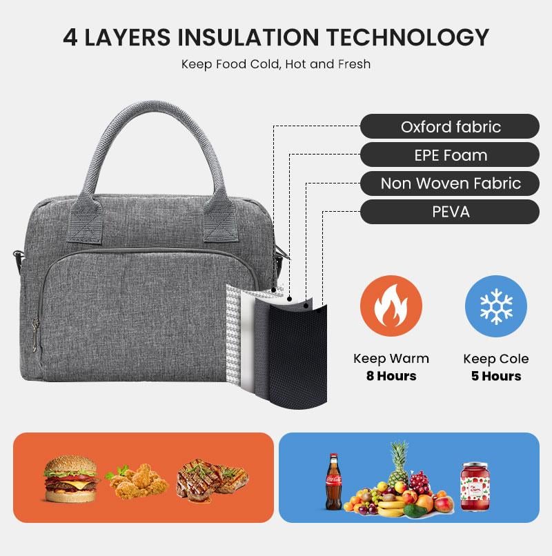 Product Introduction of Lunch Bag for Women Men Large Insulated Reusable Lunch Box Girls  Water Resistant Portable Cooler Tote Bag for Work Picnic 6
