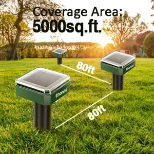 cover range cover range