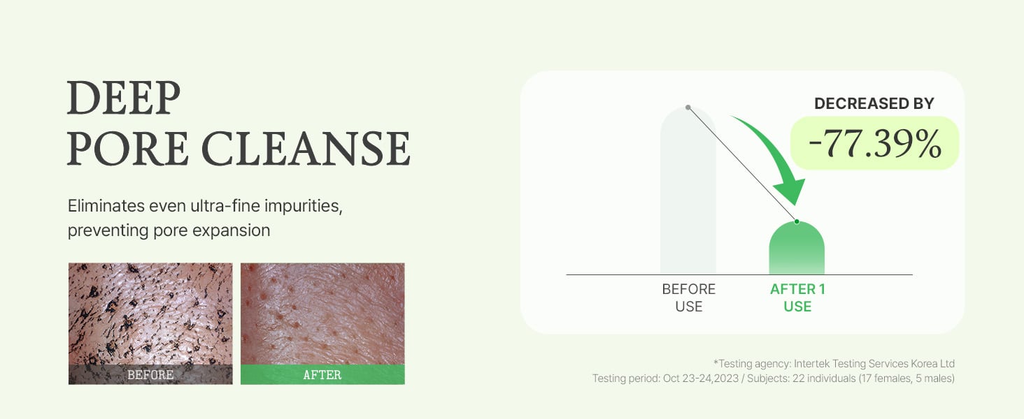 Deep Pore Cleanse