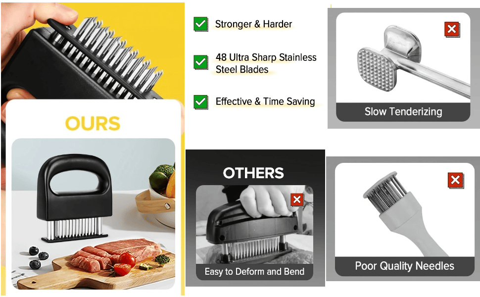Chef Grade Tenderizers