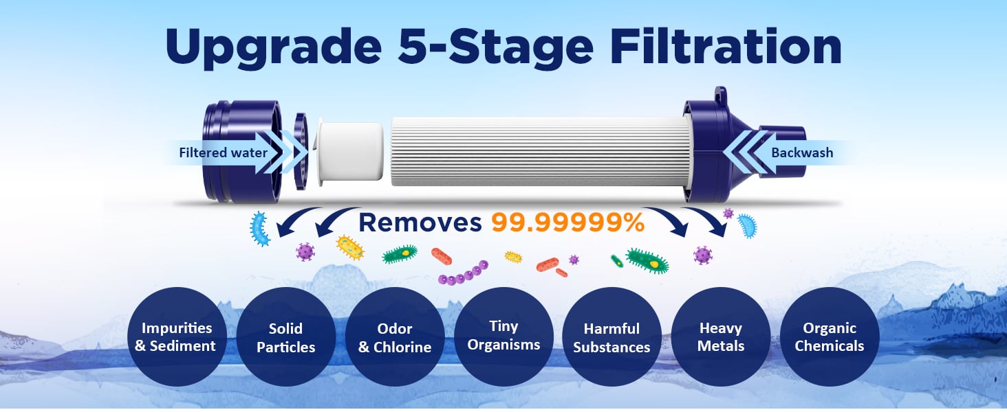 water filter straw-5-stage filtration water filter straw-5-stage filtration