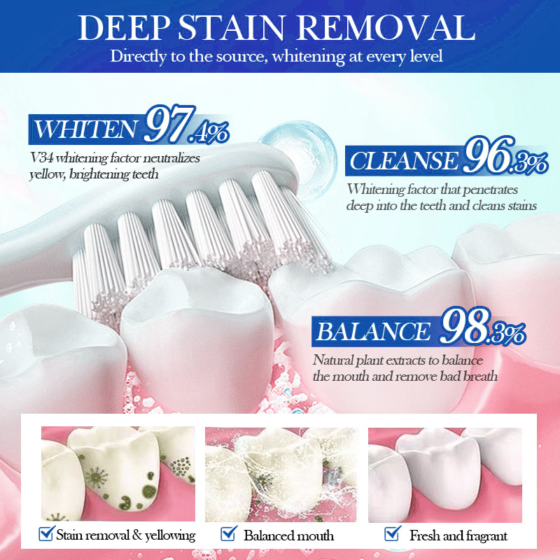 Alisanda Hydroxyapatite Toothpaste 7.5%
