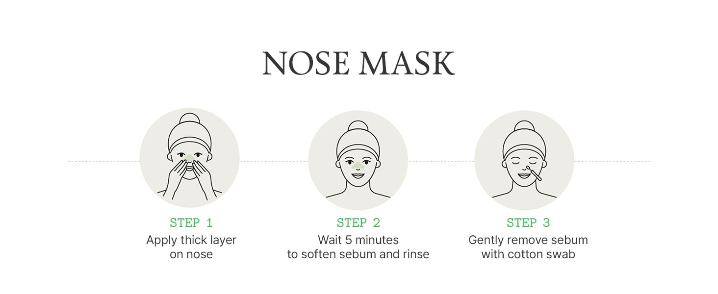nose mask