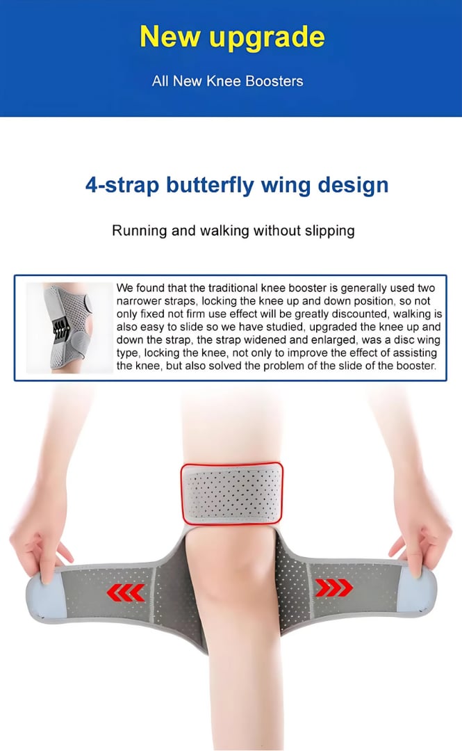 ✨ TODAY SALE OFF ✨ Knee Assistive Device