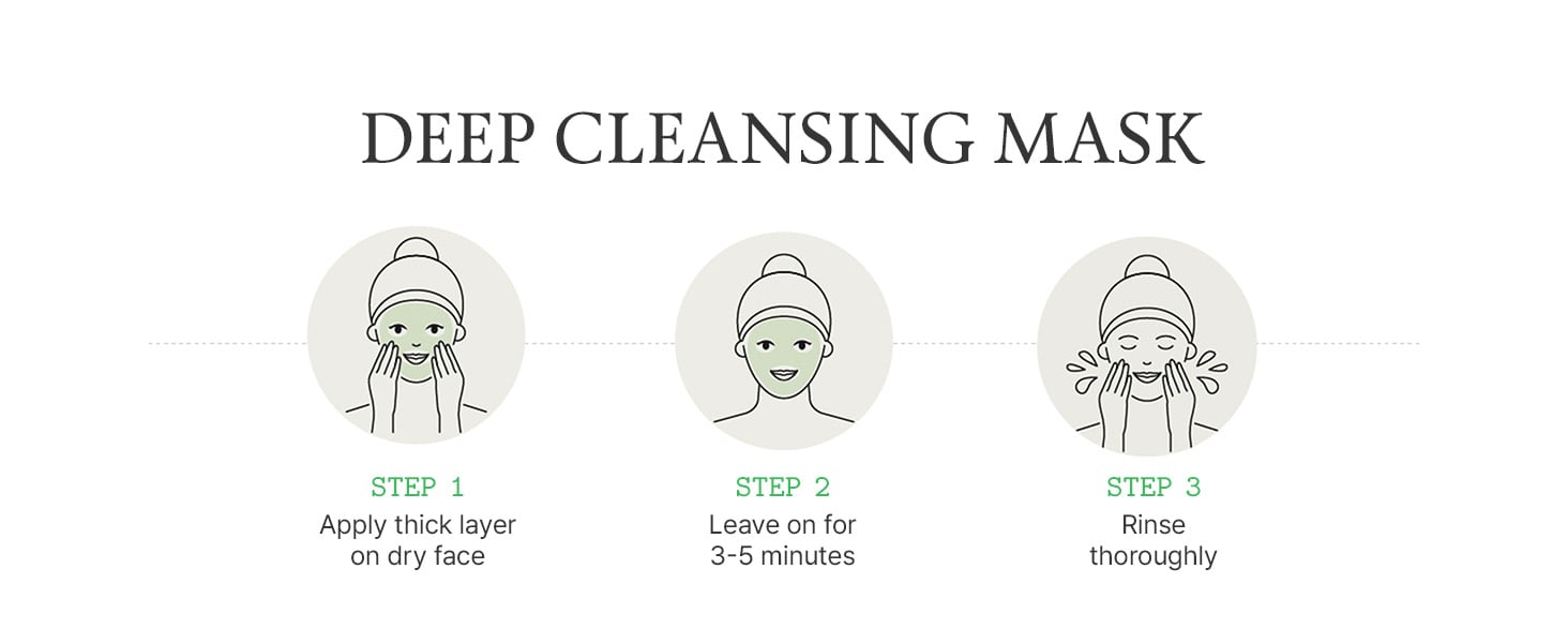 wash off mask