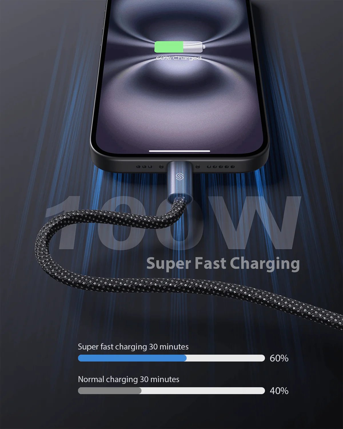 MagCable | Magnetic Anti-tangle Cable