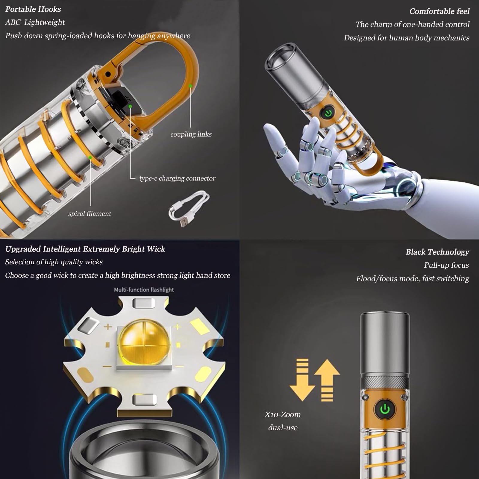 rugged waterproof body