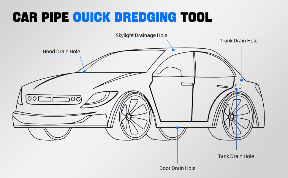 YHAOEN Auto Sunroof Drain Cleaning Tool