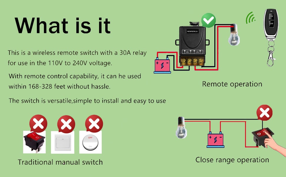 AC110V  wireless switch